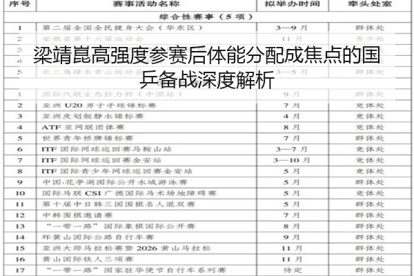 梁靖崑高强度参赛后体能分配成焦点的国乒备战深度解析 - PANDASPORTS